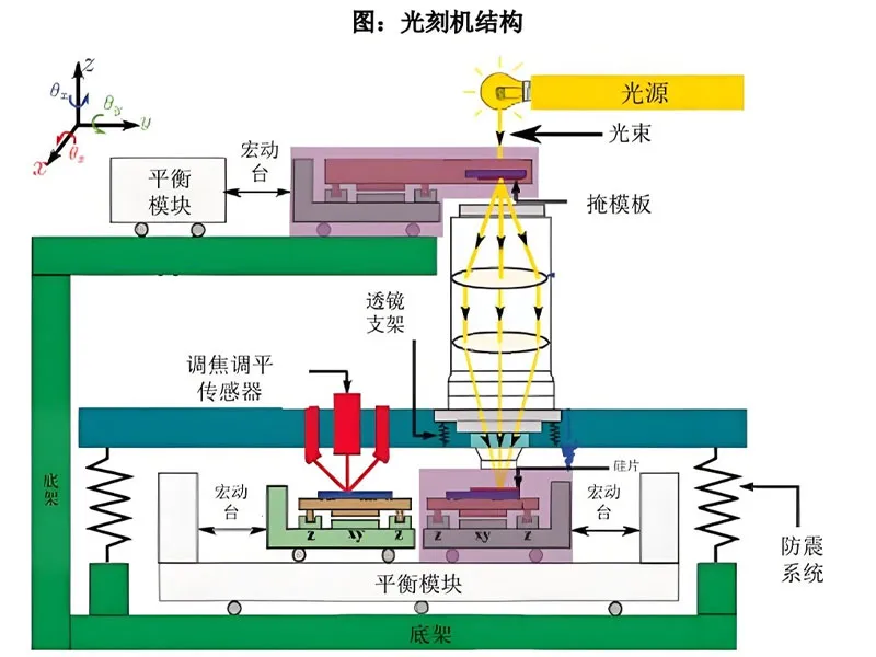 (Фото из сети, при нарушении прав будет удалено)