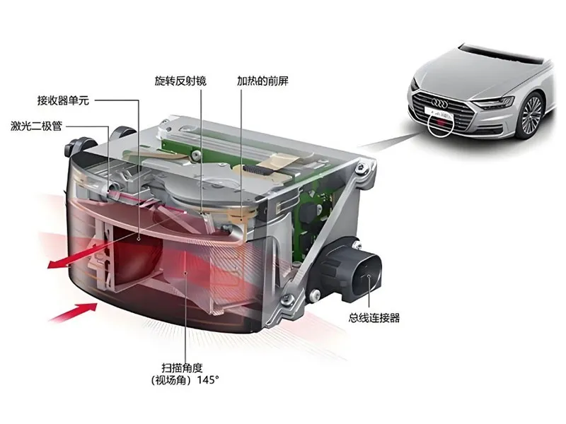 (Источник изображения: Сеть, удаление при нарушении прав)