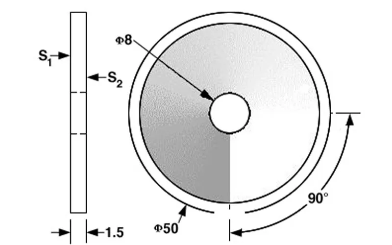 Переменный нейтральный плотностный инфракрасный фильтр (4)
