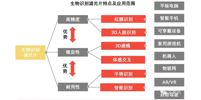 Техническая поддержка10 (11)