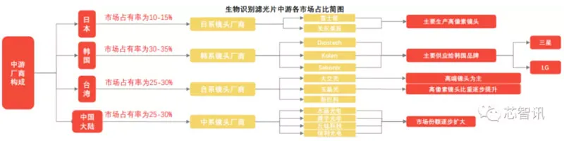 Техническая поддержка10 (14)