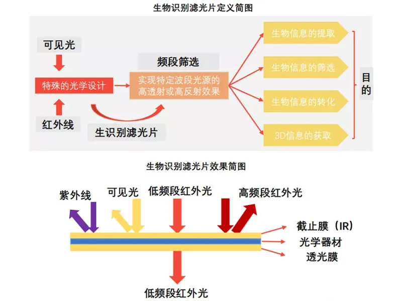 Техническая поддержка10 (3)