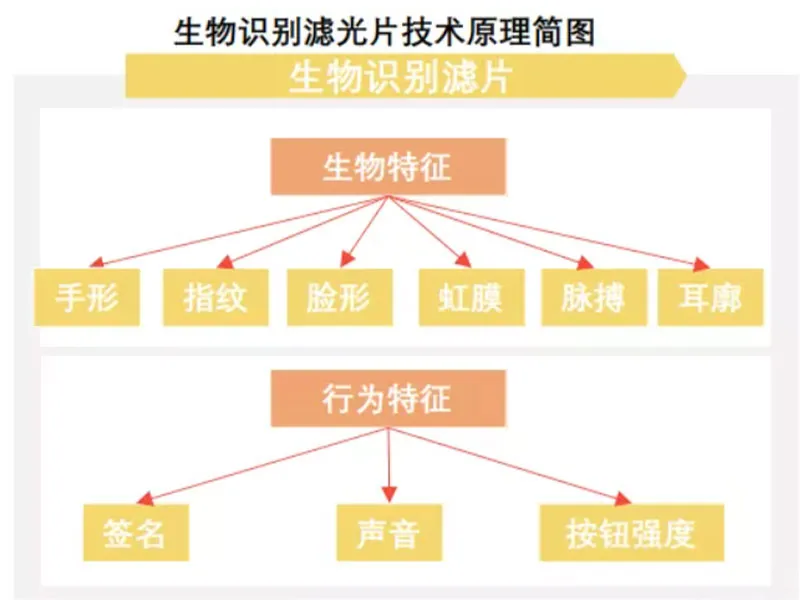 Техническая поддержка10 (6)