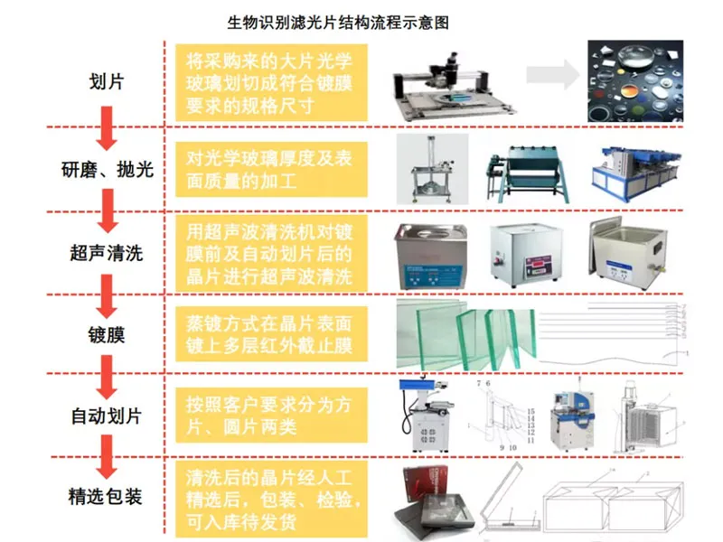 Техническая поддержка10 (8)
