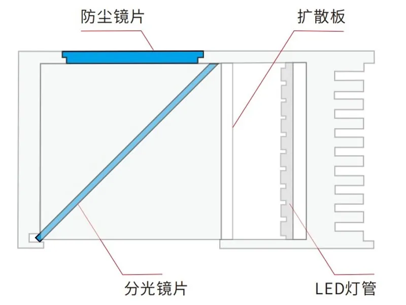 Техническая поддержка7 (2)