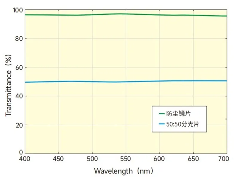 Техническая поддержка7 (4)