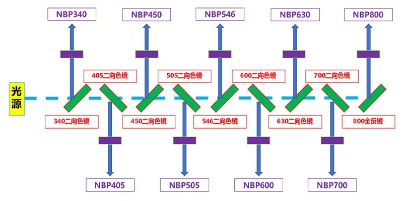 Техническая поддержка8 (2)